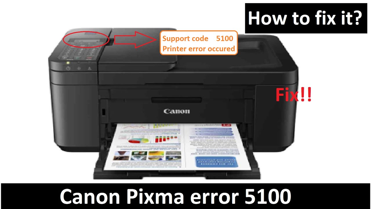 canon pixma printers error 5100